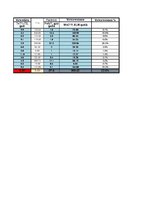 Konspekts 'Sieviešu garderobe', 26.