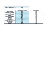 Konspekts 'Sieviešu garderobe', 27.