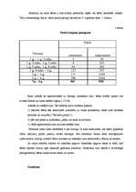 Diplomdarbs 'Latviešu bērnu folklora kā pirmsskolas vecuma bērnu runas un valodas attīstības ', 10.