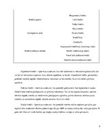 Referāts 'Ātro kredītu veidi, to izmantošanas riski no 24-40 gadiem', 6.