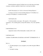 Referāts 'Ātro kredītu veidi, to izmantošanas riski no 24-40 gadiem', 20.