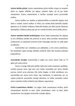 Referāts 'Autortiesības reklāmā', 14.