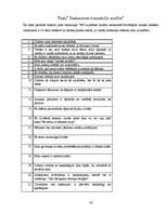 Referāts 'Pusaudžu saskarsmes stils', 22.