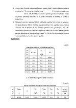 Paraugs 'Fotometriska dzelzs satura noteikšana farmaceitiskā preparātā', 3.