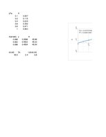 Paraugs 'Fotometriska dzelzs satura noteikšana farmaceitiskā preparātā', 7.
