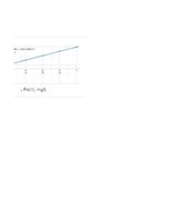 Paraugs 'Fotometriska dzelzs satura noteikšana farmaceitiskā preparātā', 8.