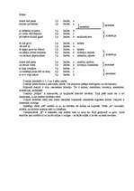 Referāts 'Strukturālisms Laimas Līvenas dzejolī "Mājas"', 5.