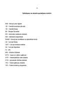 Referāts 'Uzņēmējdarbības vide', 3.