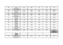 Biznesa plāns 'Biznesa plāns', 26.