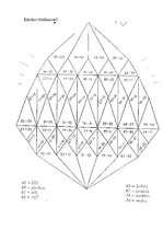 Konspekts 'Izkrāso izteiksmes', 1.