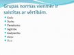 Prezentācija 'Grupas normas un vērtības', 6.