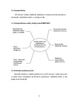 Paraugs 'SIA "Bulciņa" ražotās produkcijas apjoma palielinājuma projekts', 4.