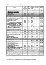 Paraugs 'SIA "Bulciņa" ražotās produkcijas apjoma palielinājuma projekts', 11.