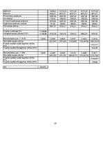 Paraugs 'SIA "Bulciņa" ražotās produkcijas apjoma palielinājuma projekts', 26.