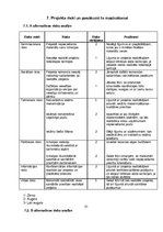 Paraugs 'SIA "Bulciņa" ražotās produkcijas apjoma palielinājuma projekts', 28.