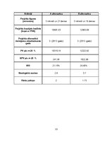 Paraugs 'SIA "Bulciņa" ražotās produkcijas apjoma palielinājuma projekts', 30.