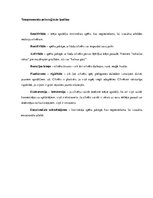 Referāts 'Temperaments un individuālais darbības stils', 15.