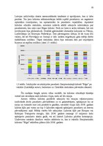 Referāts 'Muitas fiziskā kontrole lidostā "Rīga"', 10.