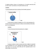 Referāts 'Pirmās un pēdējās darba dienas organizācija Latvijas darba tirgū', 12.
