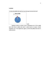 Referāts 'Pirmās un pēdējās darba dienas organizācija Latvijas darba tirgū', 13.