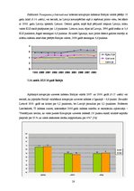 Referāts 'Korupcija - sociālekonomiska problēma', 28.