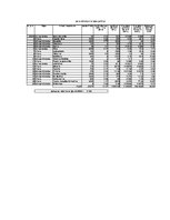 Konspekts 'Mana dzīvokļa enerģijas patēriņš', 1.