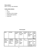 Prakses atskaite 'Prakses darbs sociālā gadījuma risināšanā', 12.