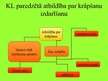 Prezentācija 'Krāpšanu izmeklēšana un kriminālistiskā novēršana', 3.