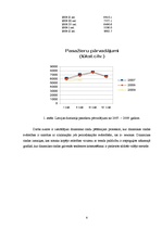 Referāts 'Pasažieru pārvadājumu prognozes "Latvijas dzelzceļš"', 6.