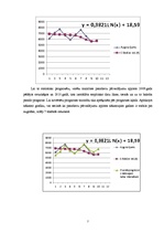 Referāts 'Pasažieru pārvadājumu prognozes "Latvijas dzelzceļš"', 7.