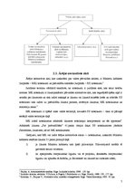 Referāts 'Juridisko dokumentu specifika administratīvo tiesību nozarē', 7.