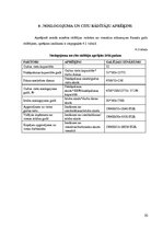 Biznesa plāns 'Viesnīcas finanšu rādītāju analīze', 20.