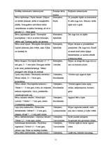 Referāts 'Meža attīstība no senatnes līdz mūsdienām', 11.