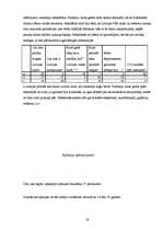 Referāts 'Meža attīstība no senatnes līdz mūsdienām', 28.