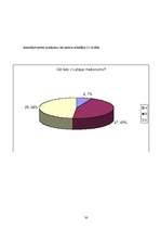 Referāts 'Meža attīstība no senatnes līdz mūsdienām', 30.