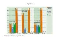 Referāts 'Meža attīstība no senatnes līdz mūsdienām', 41.