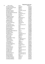 Konspekts 'Izlases veidošana. Nejaušā izlase', 4.