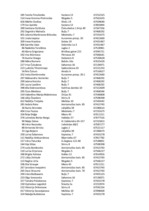 Konspekts 'Izlases veidošana. Nejaušā izlase', 6.