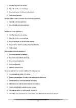 Konspekts 'Audits', 21.