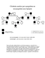 Paraugs 'Ciltskoka analīze par saaugušām un nesaaugušām auss lipiņām', 3.