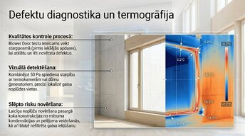 Prezentācija 'Ēku hermētiskums un gaisa apmaiņas kontrole', 9.