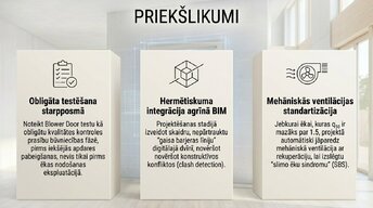 Prezentācija 'Ēku hermētiskums un gaisa apmaiņas kontrole', 11.