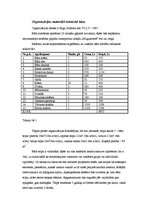Biznesa plāns 'Muzikāli literārais bārs "Mugursoma"', 6.