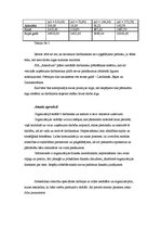 Biznesa plāns 'Muzikāli literārais bārs "Mugursoma"', 16.