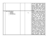 Prakses atskaite 'Rīgas Centra Humanitārās vidusskolas darbība, novērošanas prakse', 3.