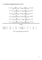 Konspekts 'Kurināmā degšanas aprēķins', 8.