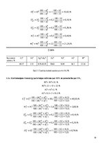 Konspekts 'Kurināmā degšanas aprēķins', 10.