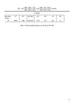 Konspekts 'Kurināmā degšanas aprēķins', 11.