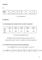 Konspekts 'Kurināmā degšanas aprēķins', 16.