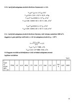 Konspekts 'Kurināmā degšanas aprēķins', 18.